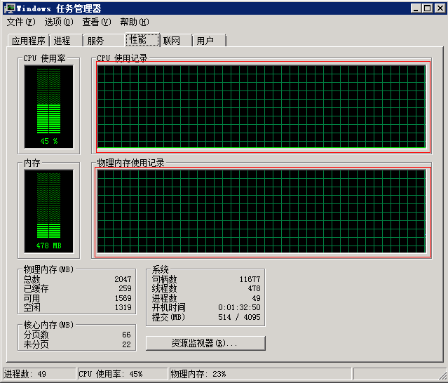 任务管理器数据不刷新示例