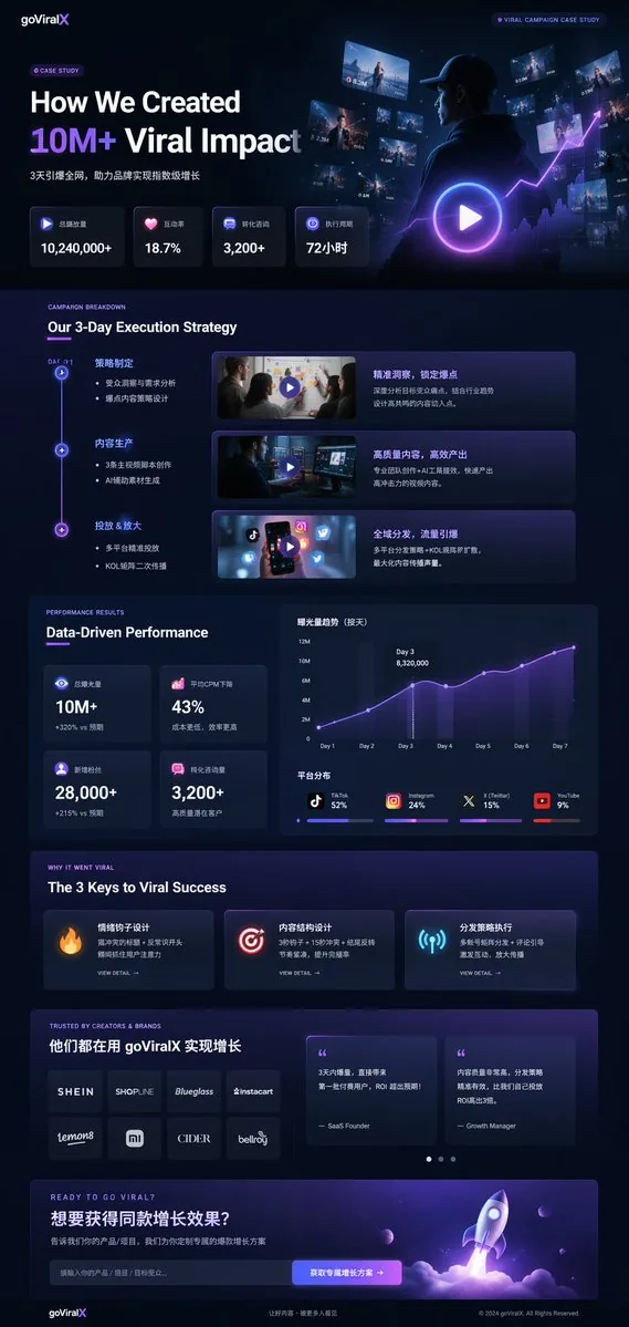 深色模式營銷案例 UI