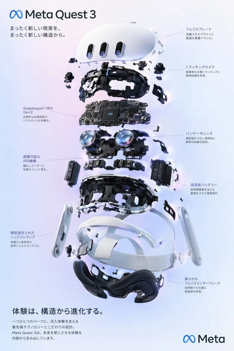 VR Headset Exploded View 海報