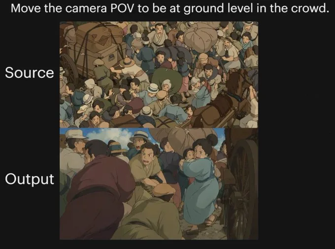 動漫人羣 POV 對比